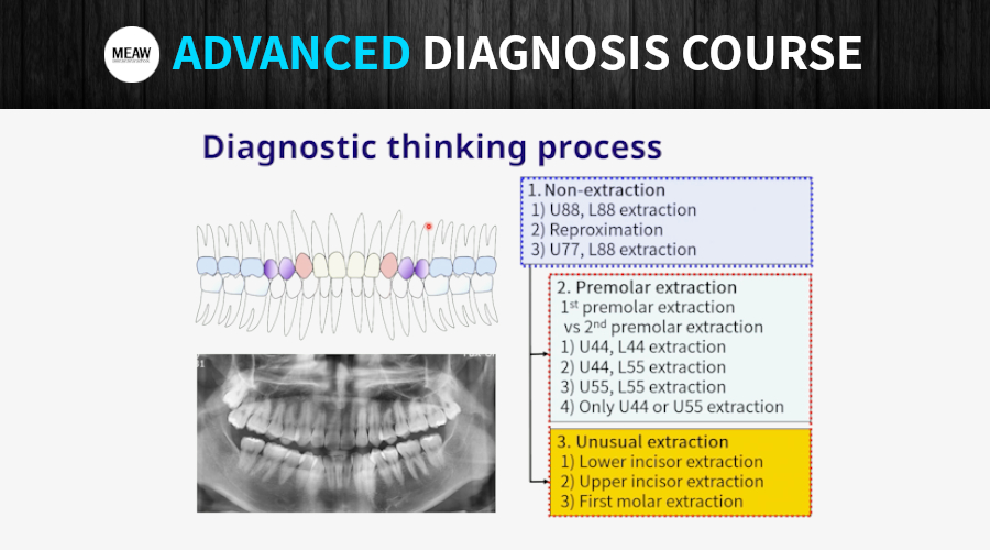 4. ORTHODONTIC DIFFERENTIAL DIAGNOSIS